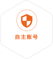 富锦到泰国国际快递